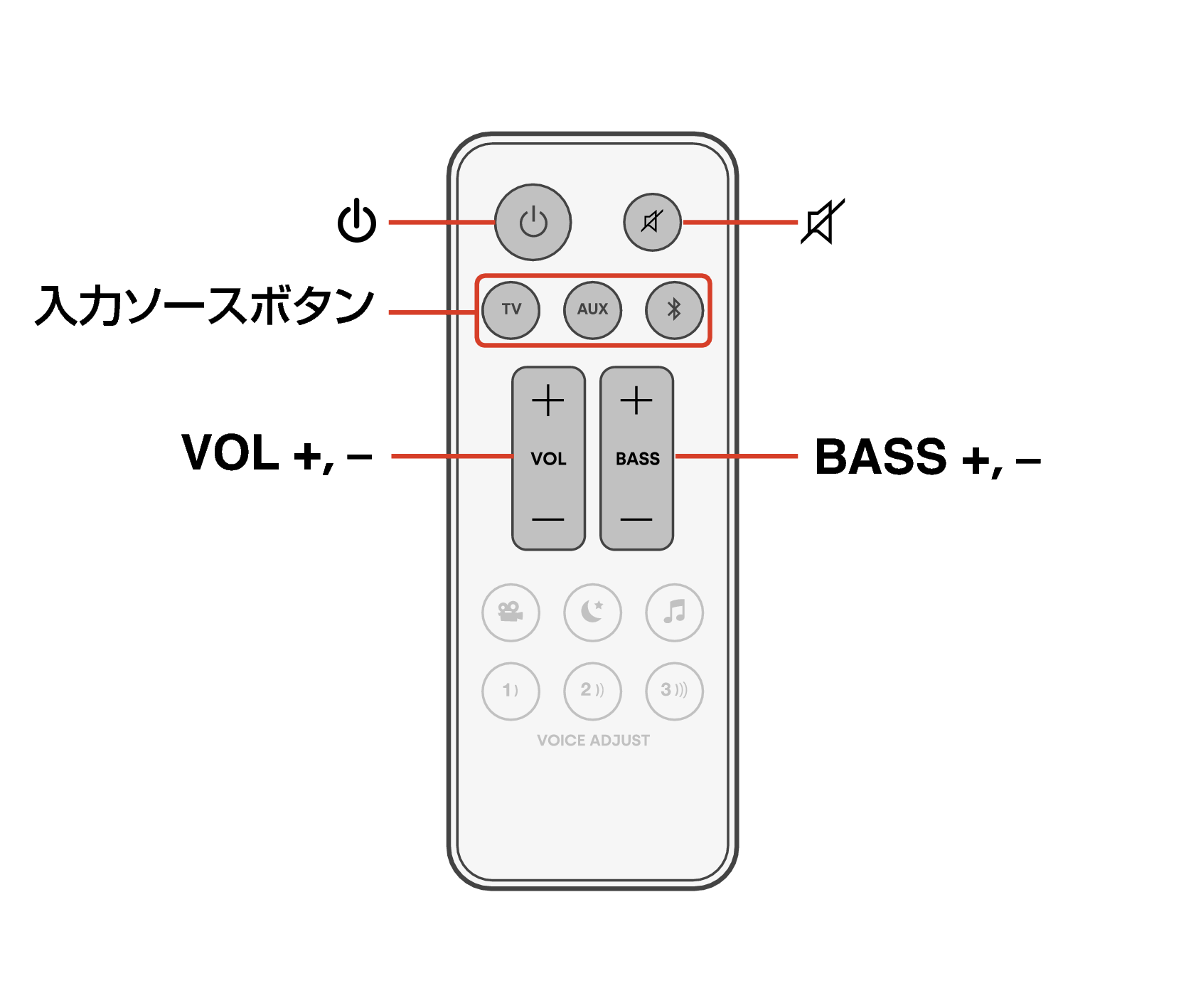 Ope Play RC Signa S4 INTL